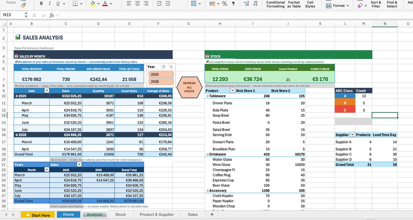 Simple Logistics Stock ERP