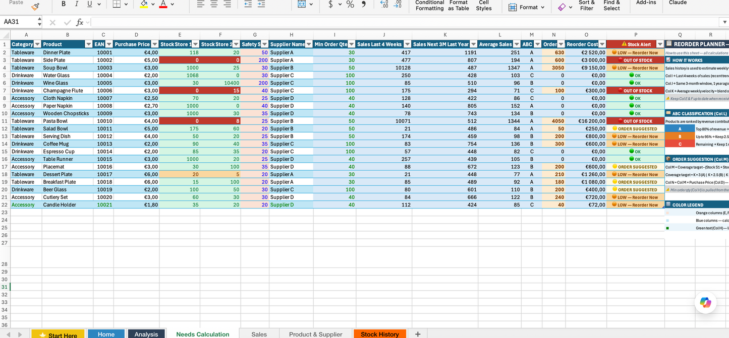 Premium Logistics ERP