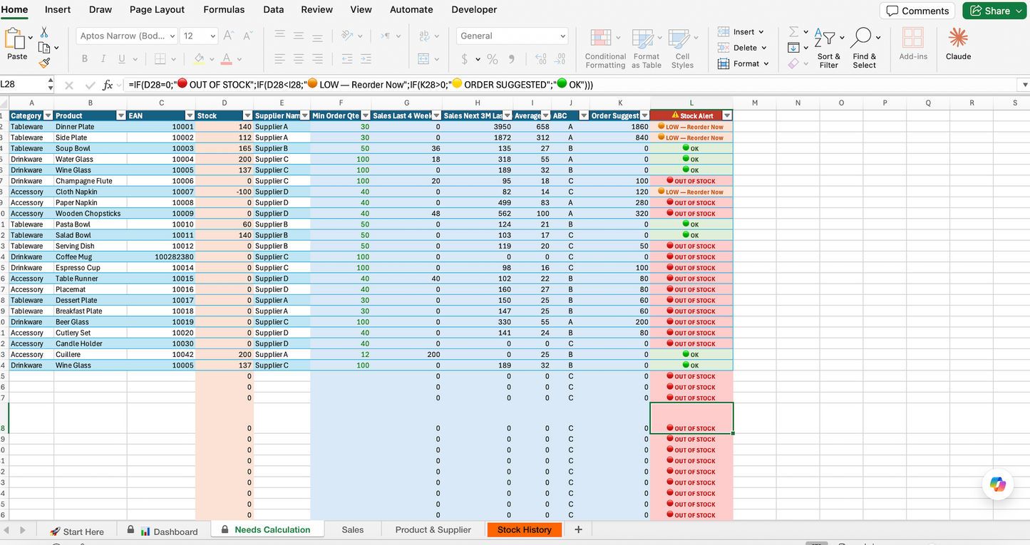 AI Stock Management System