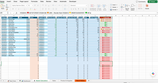 AI Stock Management System
