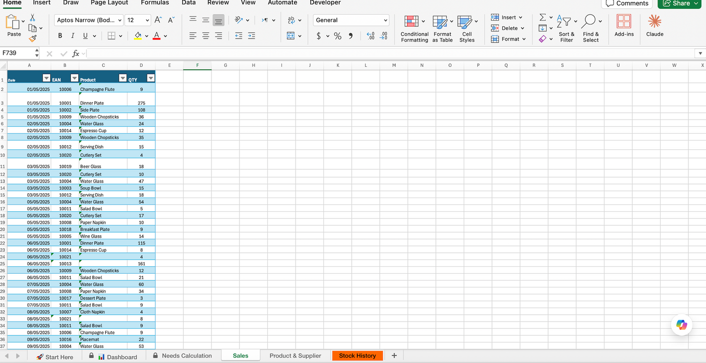 AI Stock Management System
